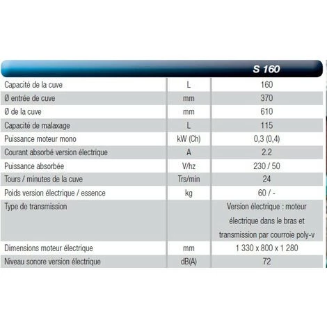Imer - Bétonnière 160L Moteur électrique 0.3kW - Syntesi S160 5 Imer - Bétonnière 160L Moteur électrique 0.3kW - Syntesi S160 – Image 3